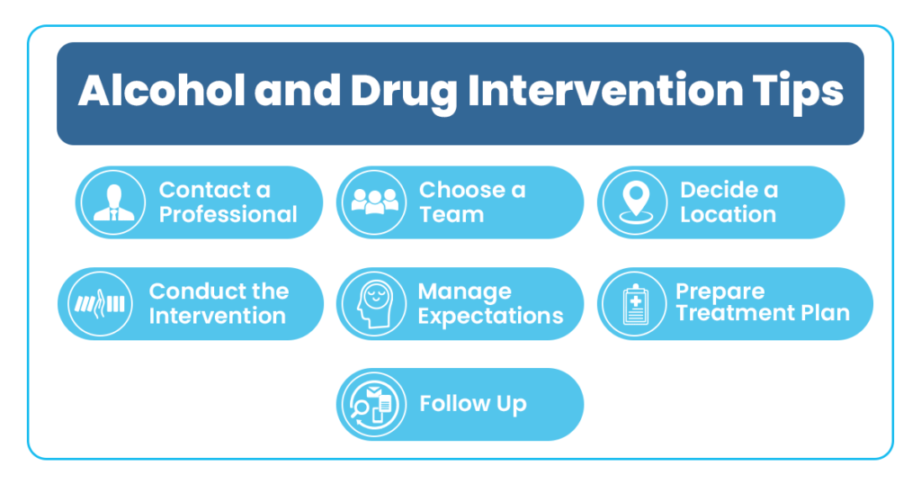 Intervention tips chart 1024x538 2 detox and rehab