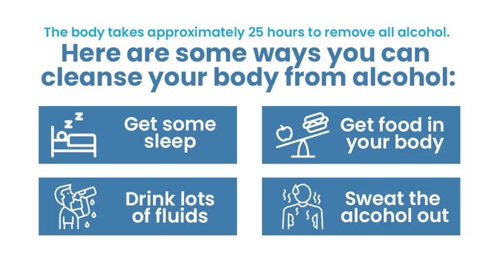 alcohol cleanse steps 1024x538 2 detox and rehab
