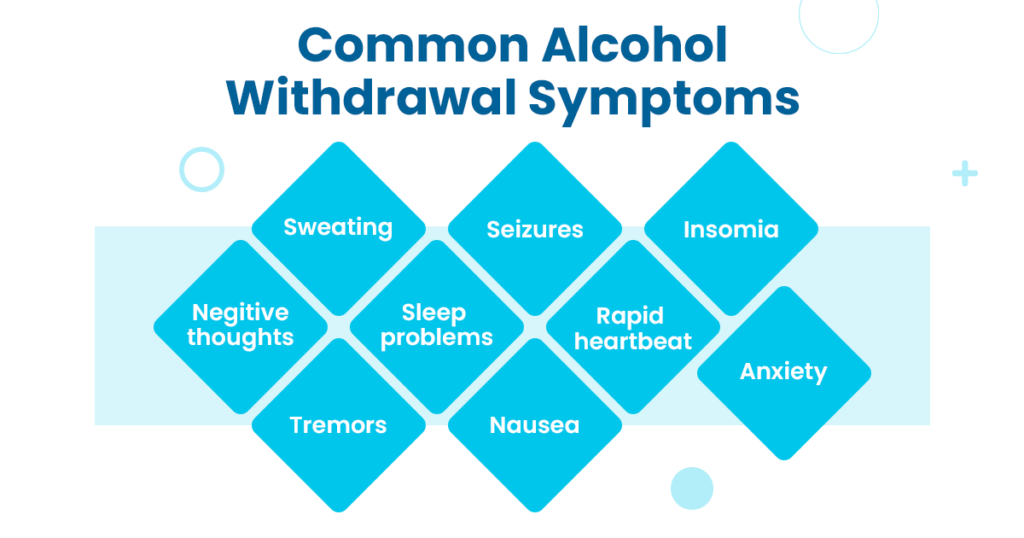 common withdrawal symptoms 1 1024x538 2 detox and rehab