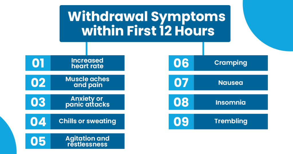 12 Hr withdrawal symptoms 1024x538 1 detox and rehab
