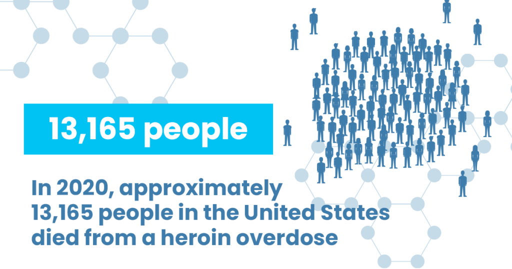 american heroin deaths 1024x538 1 detox and rehab