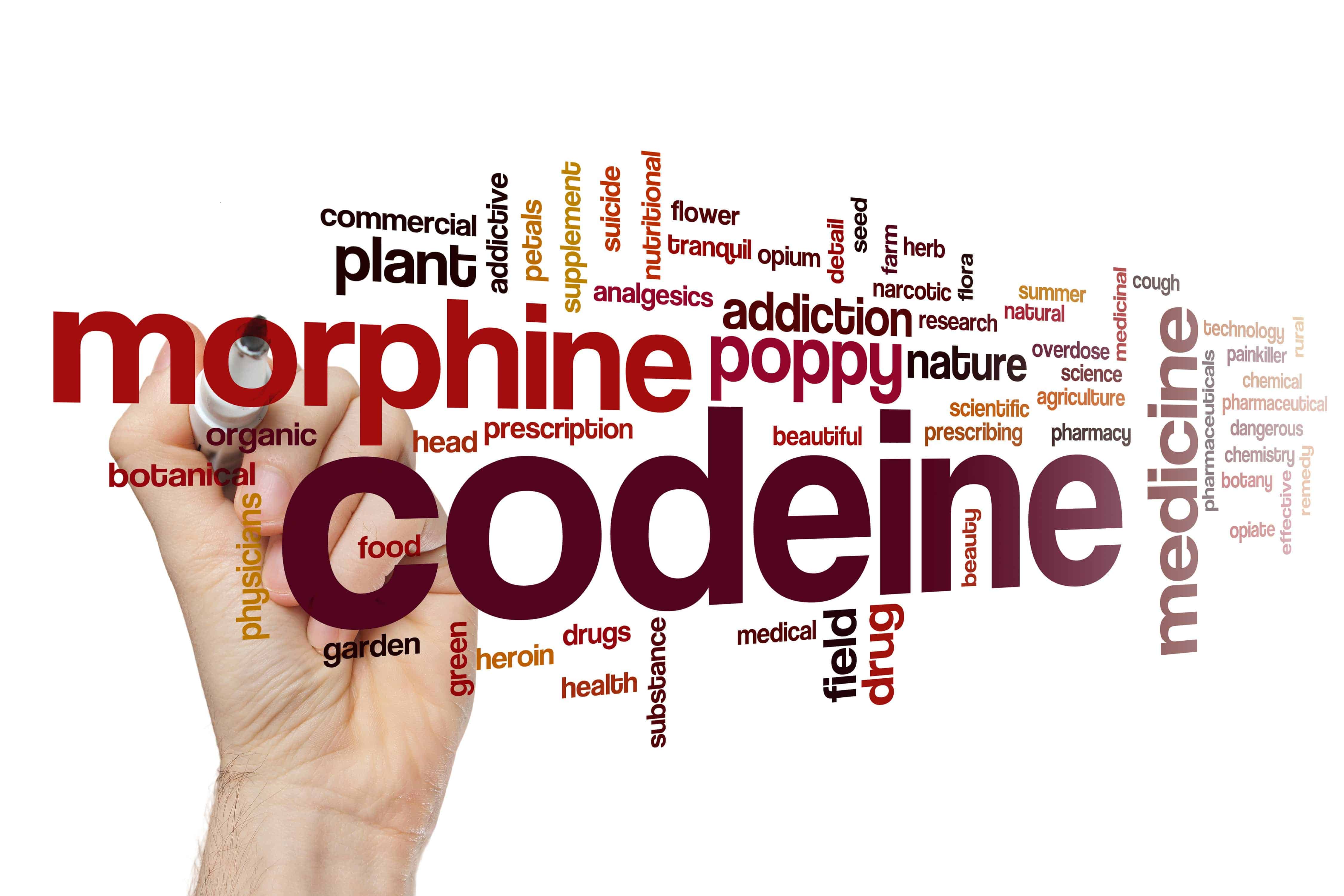 Codeine Side Effects Withdrawal detox and rehab