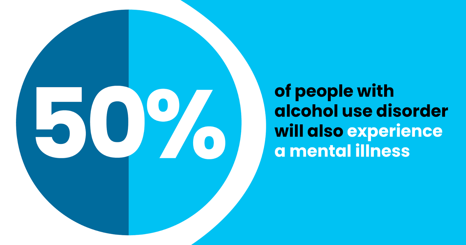 havenhalf of people Will quitting alcohol improve my mental health detox and rehab