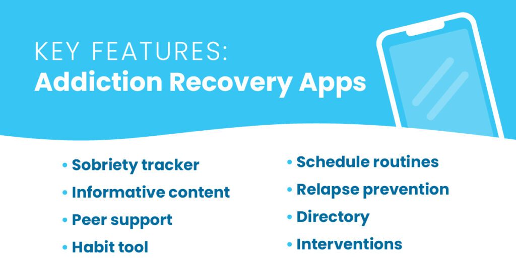 Haven KeyFeatures Recovery Addiction App 1024x537 1 detox and rehab