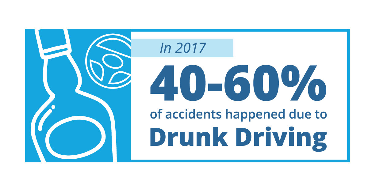 drunk driving stat detox and rehab