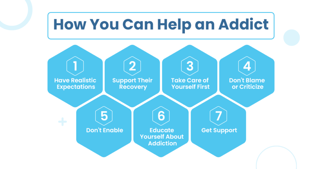 Images showing the ways you can help an addict
