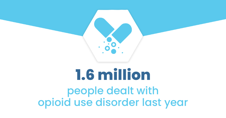 1.6 million people dealt with opioid use disorder last year  How Does Naloxone Stop Overdose