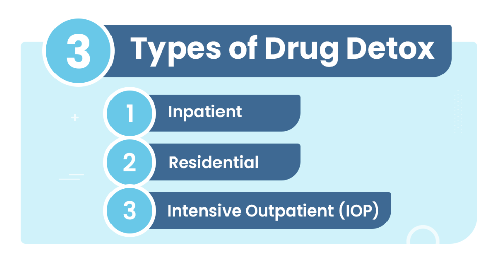 Picture naming the types of drug detox
