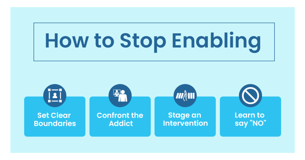 Picture showing tips on how to stop enabling someone

