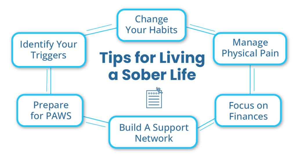 tips for sober living 1024x538 1 detox and rehab