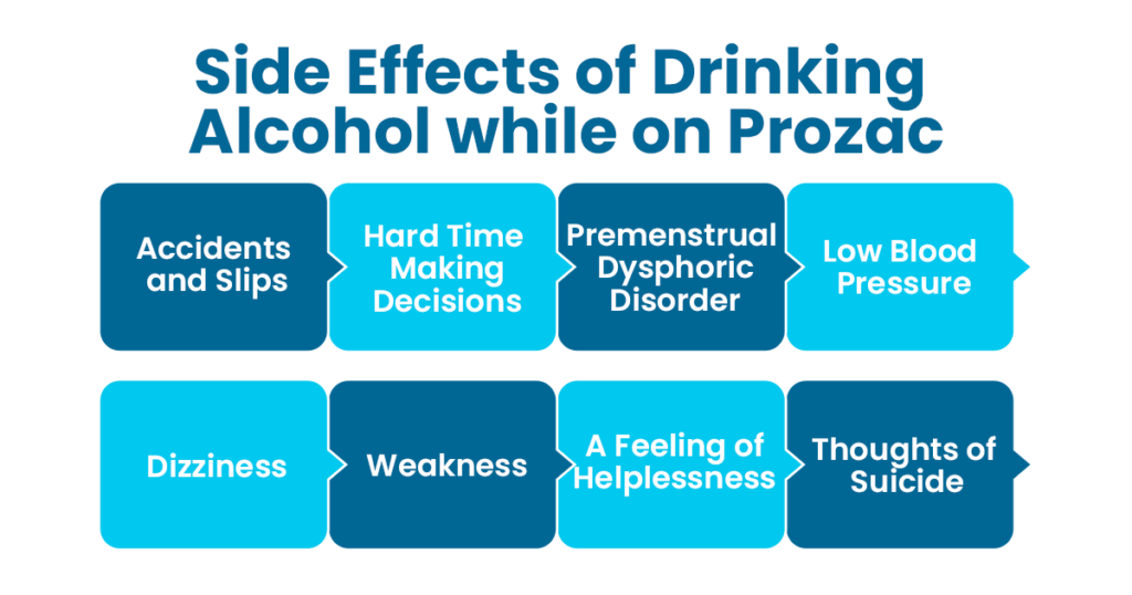 alcohol and prozac effects 1024x538 1 detox and rehab