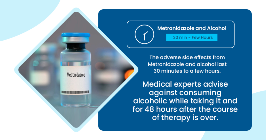 metronidazole and alcohol 1024x538 1 detox and rehab