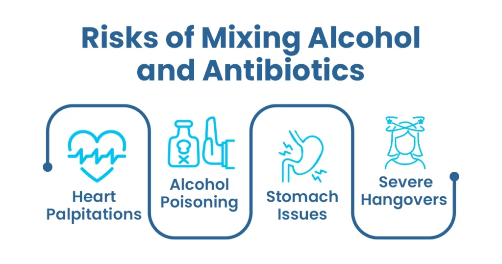 The graphic explains the danger of mixing alcohol with other drugs.

