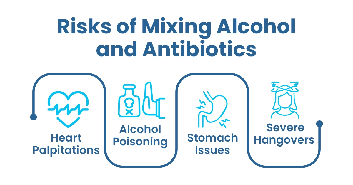 Alcohol and antibiotics risks detox and rehab