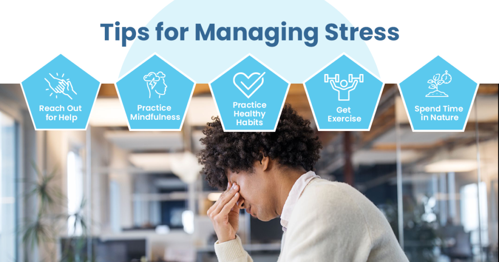 Image showing tips for managing stress
