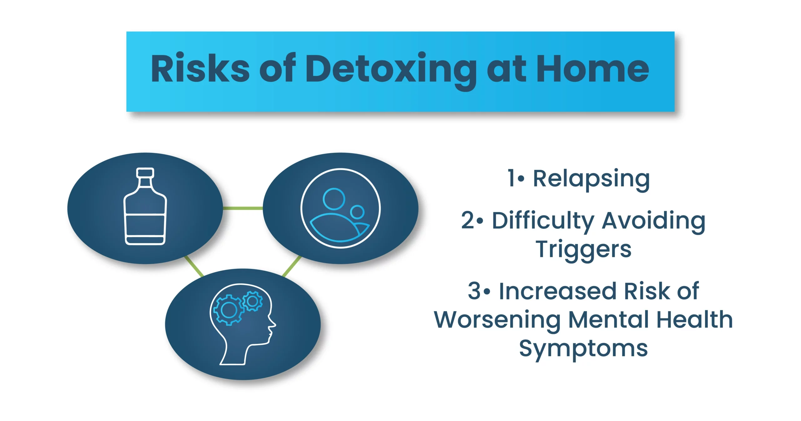 at home detox risks scaled detox and rehab