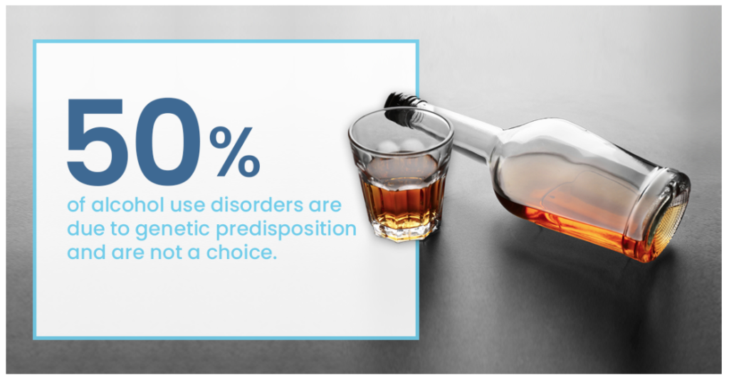 50 % of alcohol use disorders are due to genetic predisposition and are not a choice