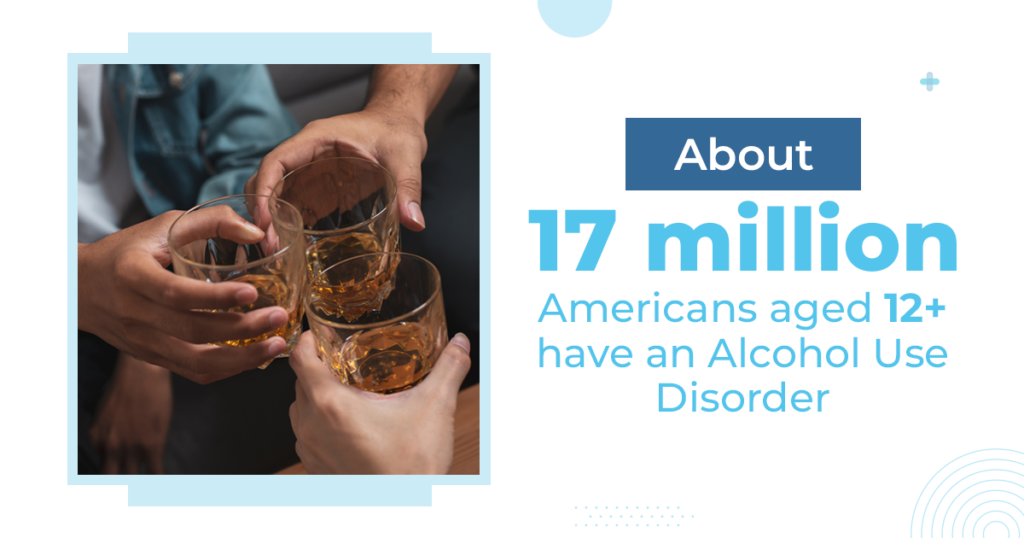 Graphic showing stats of Americans who have alcoholism
