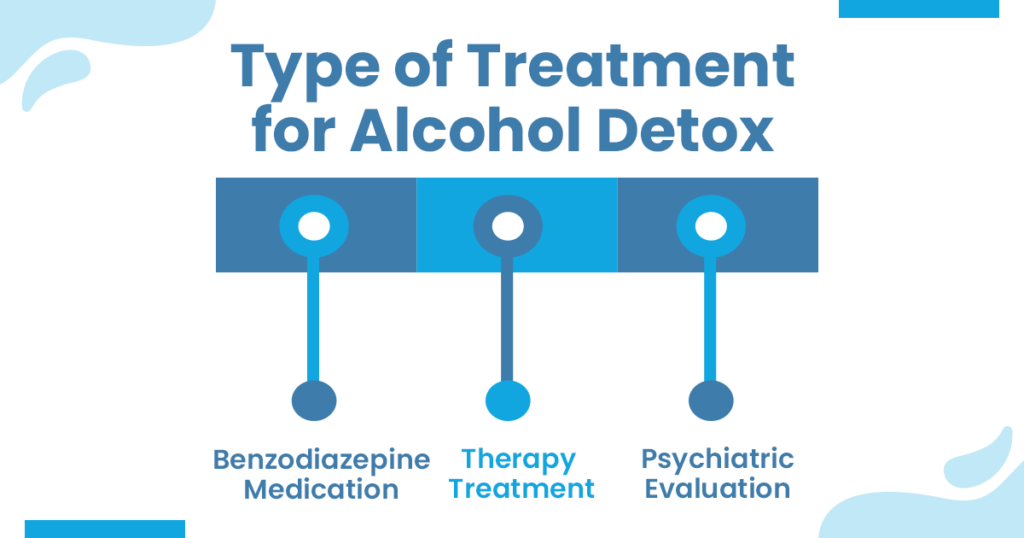 Types of treatment for alcohol detox