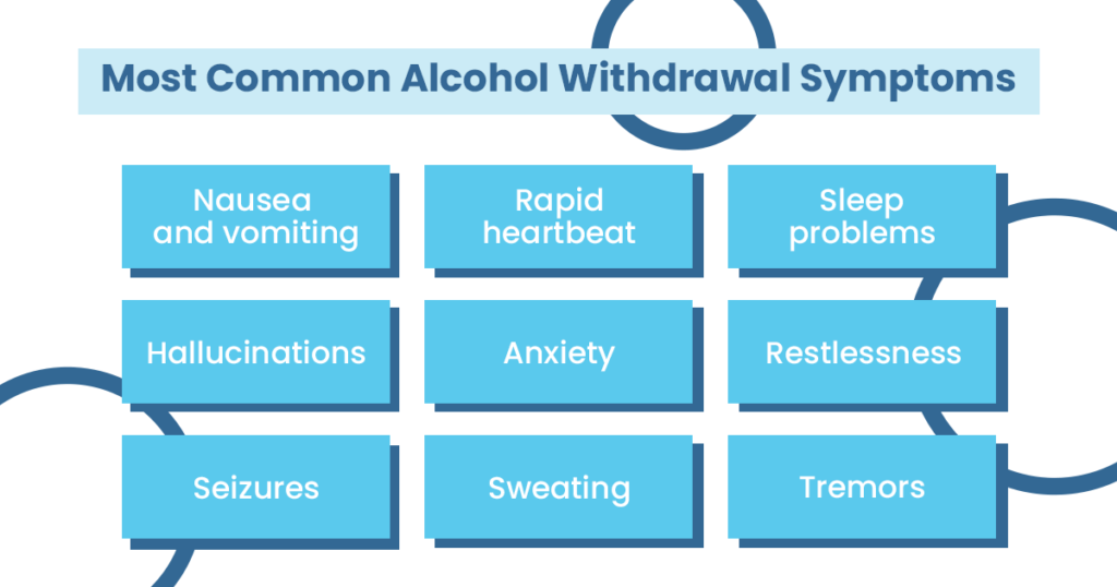 most common alcohol withdrawal symptoms