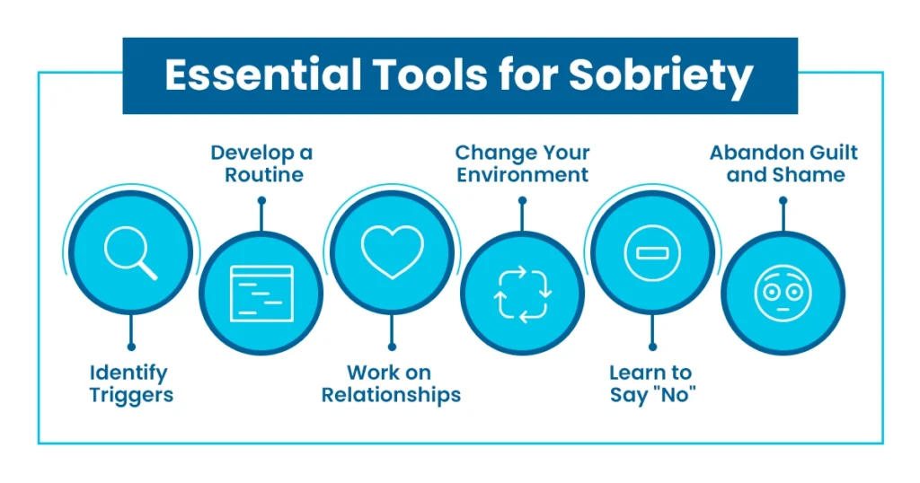 Picture showing ten essential tools for staying sober
