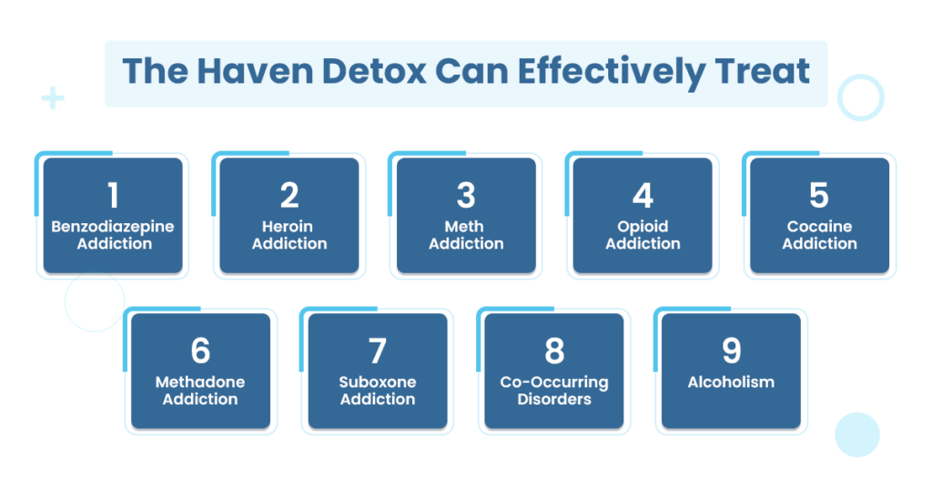 Haven Detox services detox and rehab