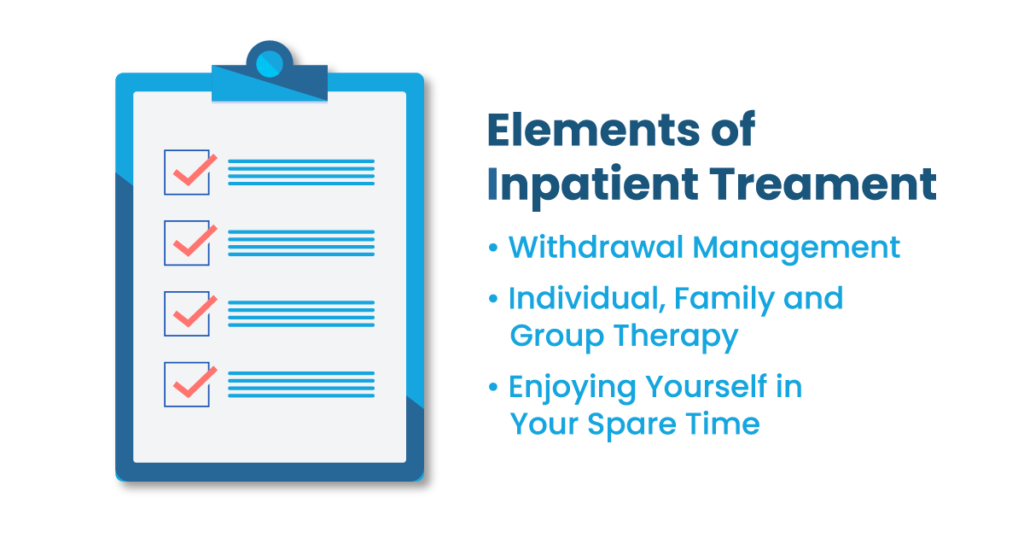 elements of inpatient treatment