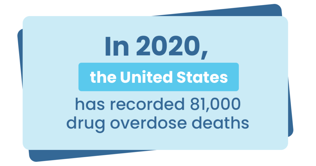 In 2020, the United States has recorded 81,000 drug overdose deaths. suboxone