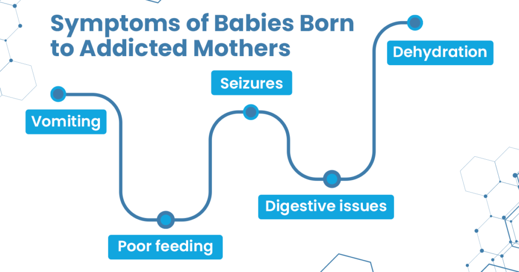 symptoms of babies born to addicted mothers