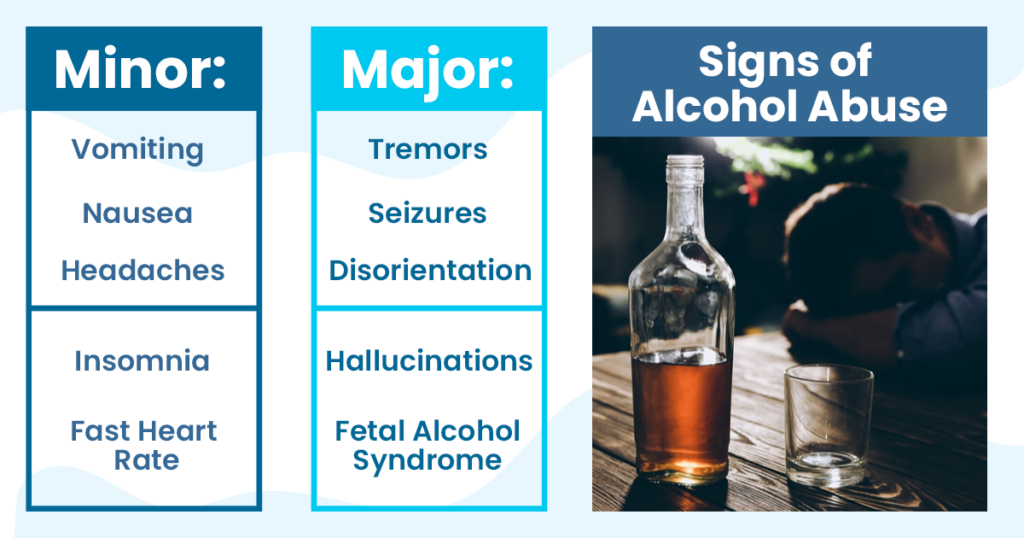 Signs of Alcohol Abuse
