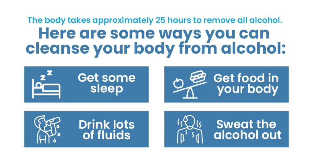 here are some ways you can cleanse your body from alcohol