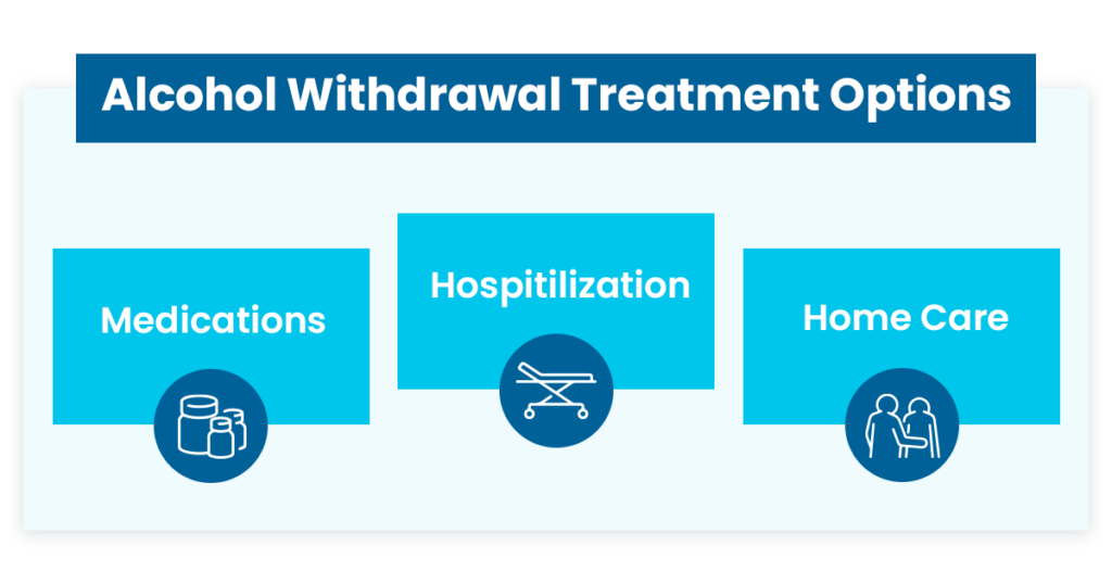 Image explaining the alcohol withdrawal treatment options
