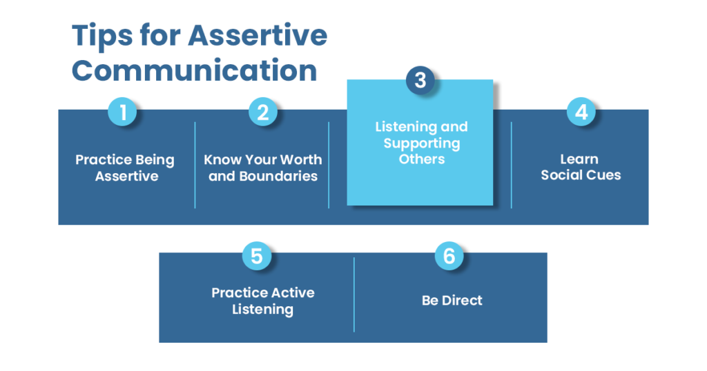 Image showing tips to practice assertive communication
