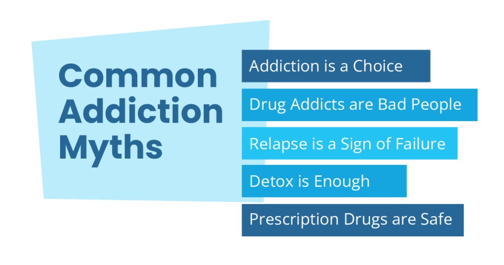 Images showing the common myths associated with addiction
