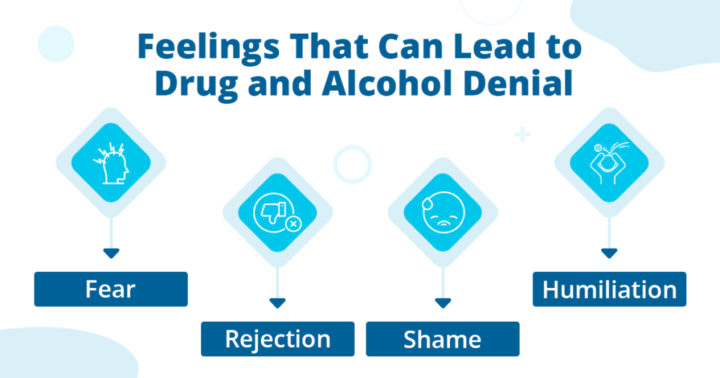 Feelings that can lead to drug and alcohol denial