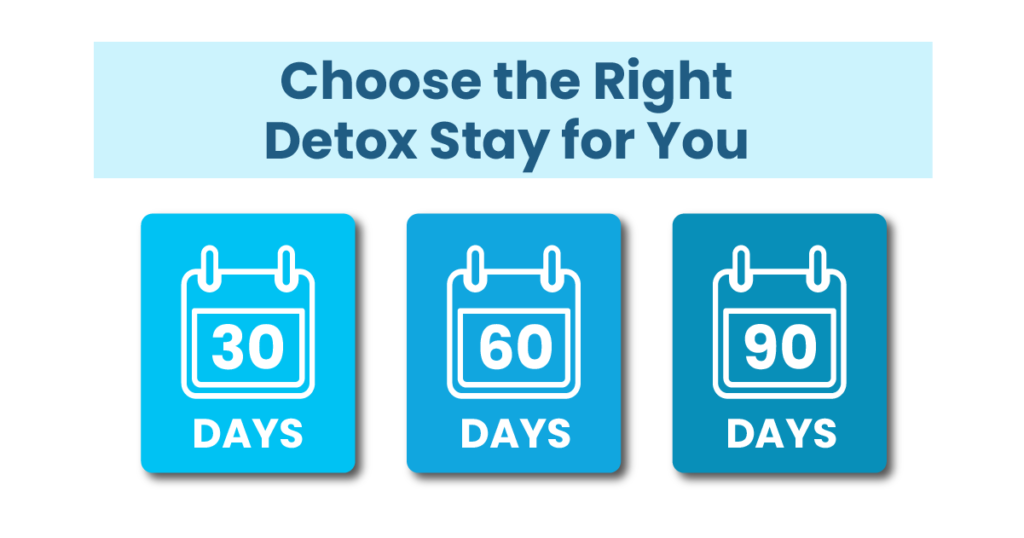 choose the right detox stay for you