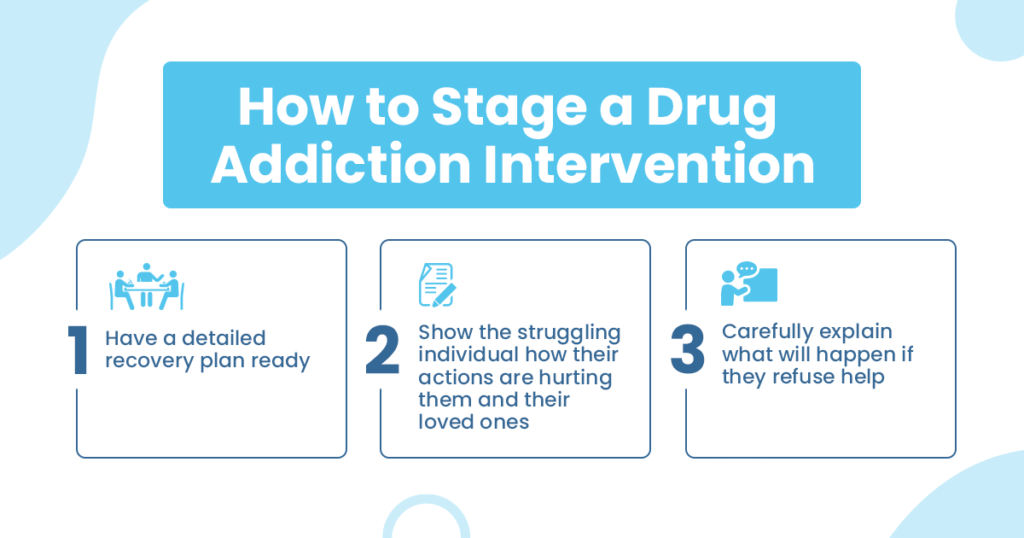 A graphic explaining how to stage a drug addiction intervention

