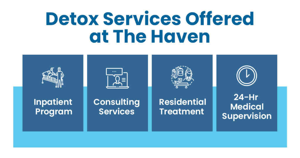 detox services offered at the haven
