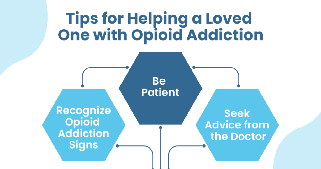 tips for helping a loved one with opioid addiction