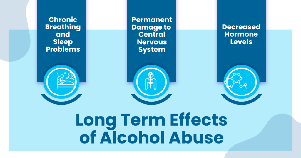 long term effects of alcohol abuse