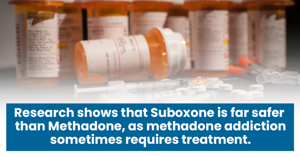 research shows that suboxone is far safer than methadone, as methadone addiction sometimes requires treatment