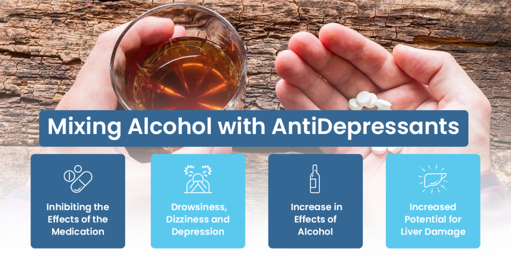 graphic of the side effects of mixing alcohol with antidepressants

