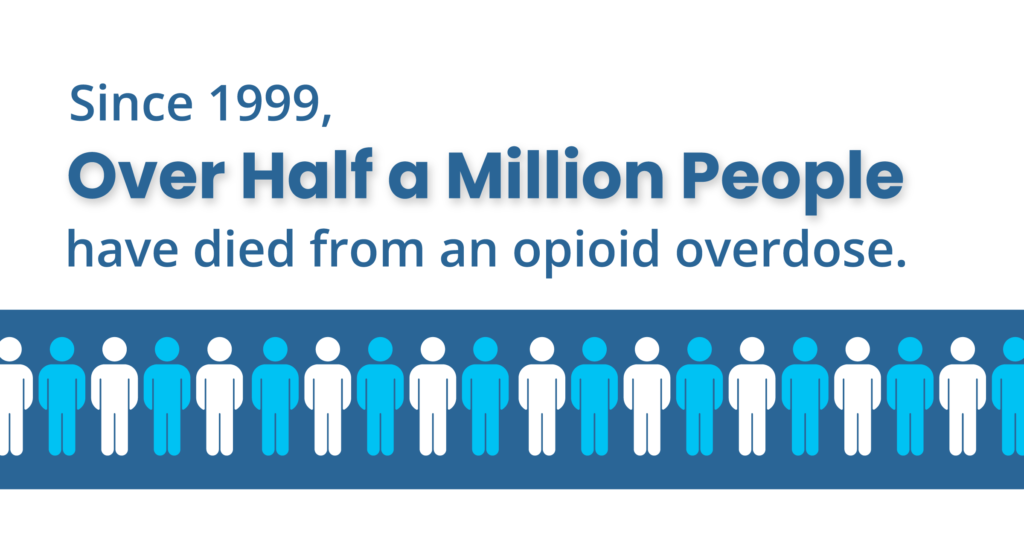since 1999 over half a million people have died from opioid overdose