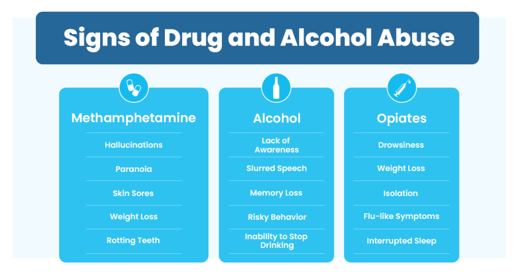 signs of drug and alcohol abuse