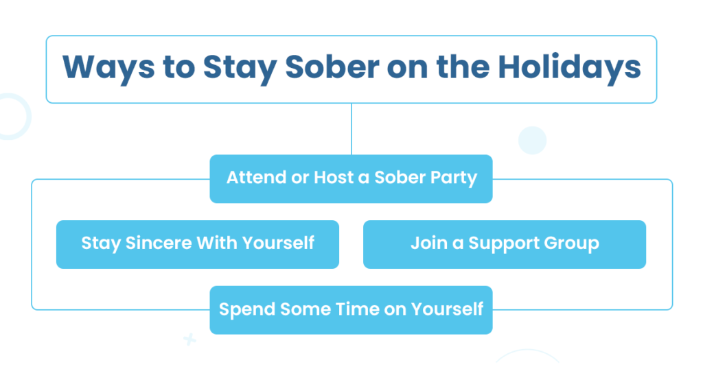 ways to stay sober on the holidays