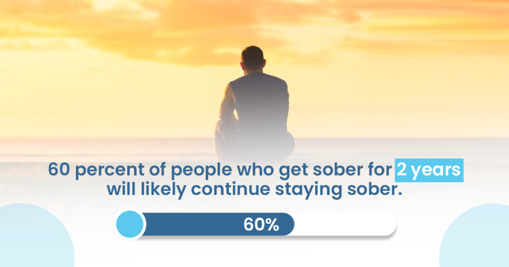 60 percent of people who get sober for 2 years will likely continue staying sober