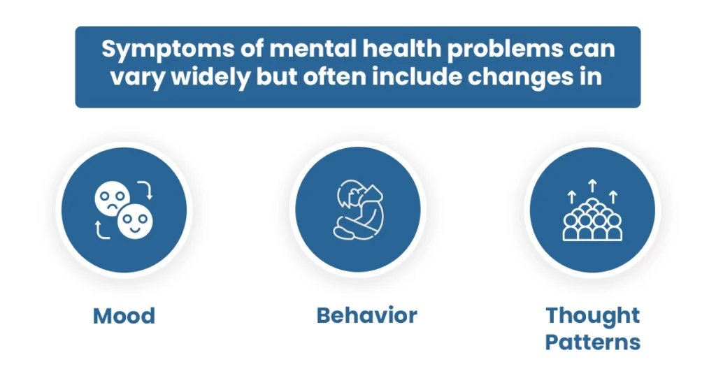 Symptoms of common mental health disorders can vary widely but often include changes in mood, behavior, or thought patterns.

