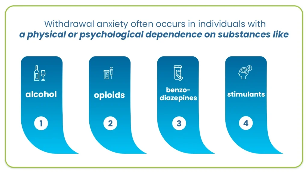 Graphic showing who is most at risk for withdrawal anxiety.
