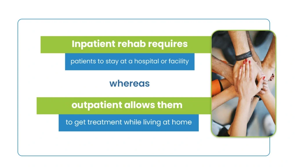 Inpatient rehab requires patients to stay at a hospital or facility, whereas outpatient allows them to get treatment while living at home