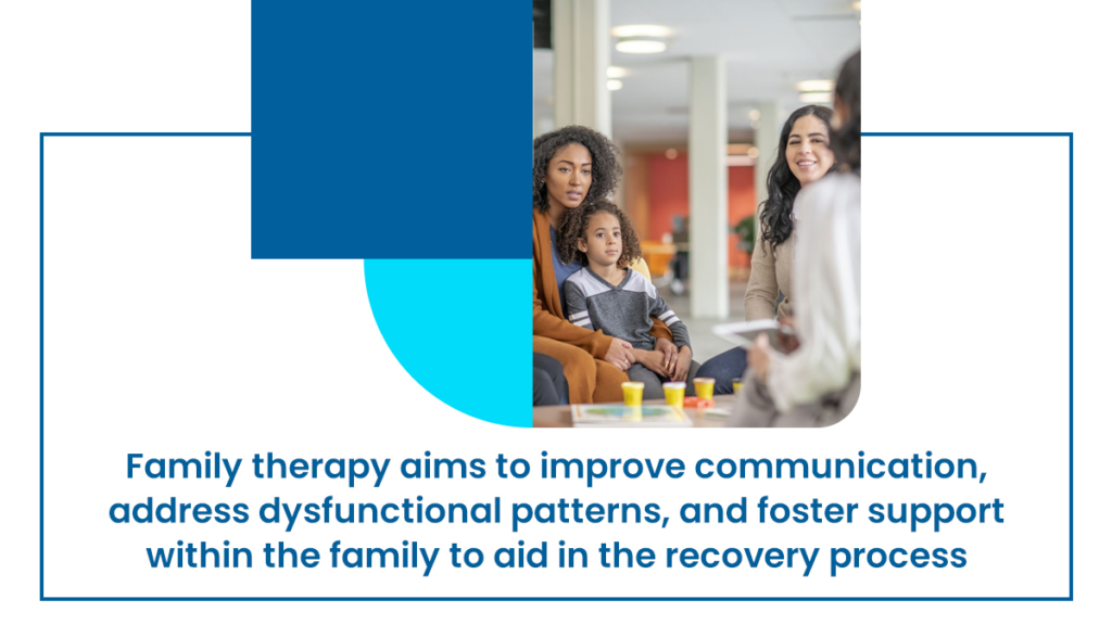 The graphic shows family members sitting together in a therapy session, holding hands, with a therapist guiding them toward healing.